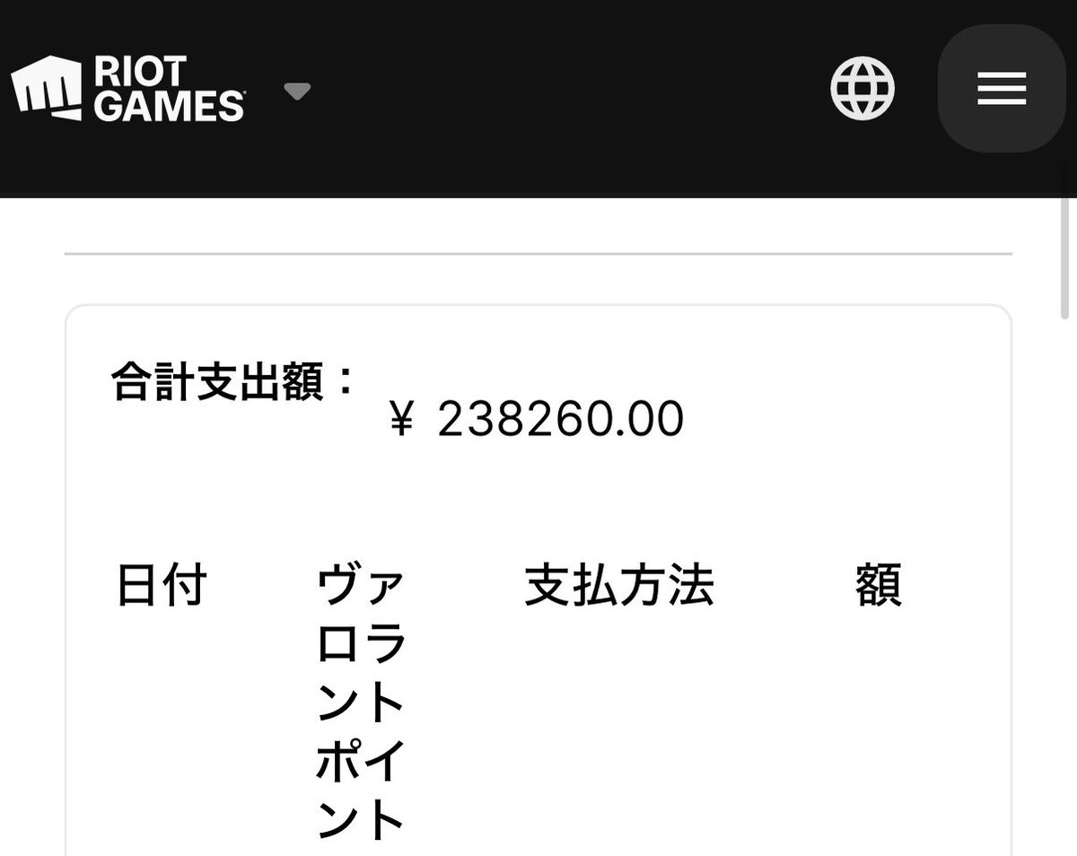 Likey_050925's tweet photo. valorantアカウント売ります
課金額は23万ほどです
値段などは要相談
DMください。即日取引可能です。
取り返しなしです。
#valorant垢販売
#valorant
#valorant募集 https://t.co/oYRRcdBUs1