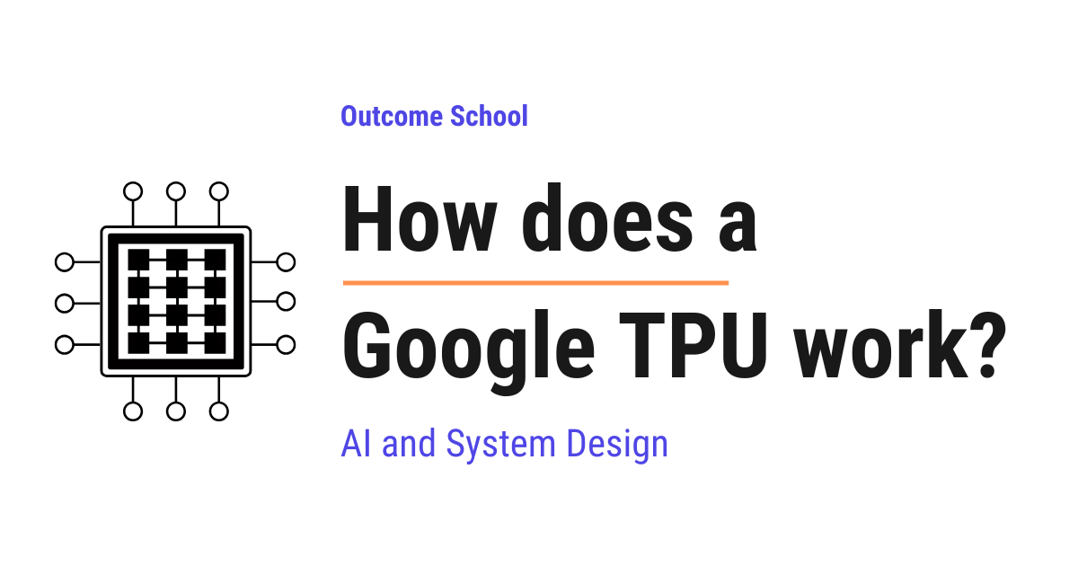 Google TPU 工作原理详解：从张量到脉动阵列