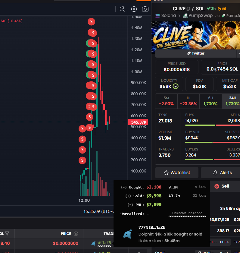PaeSheila88396's tweet photo. 🚨 BOT TRADING ALERT 🚨
Join here 👉: https://t.co/M7NFhcfHUf
📈 Asset: $CLIVE
🔑 Contract: HEU5mPDm5jCyn4AjQKjvWuvttACKvitgpAdwfmu2DoiA
💰 Net PNL: +$7K 💸

Let the bot handle the heavy lifting and execute instantly.

#SOL #Solana #MemeCoin https://t.co/xdClHtK0cZ