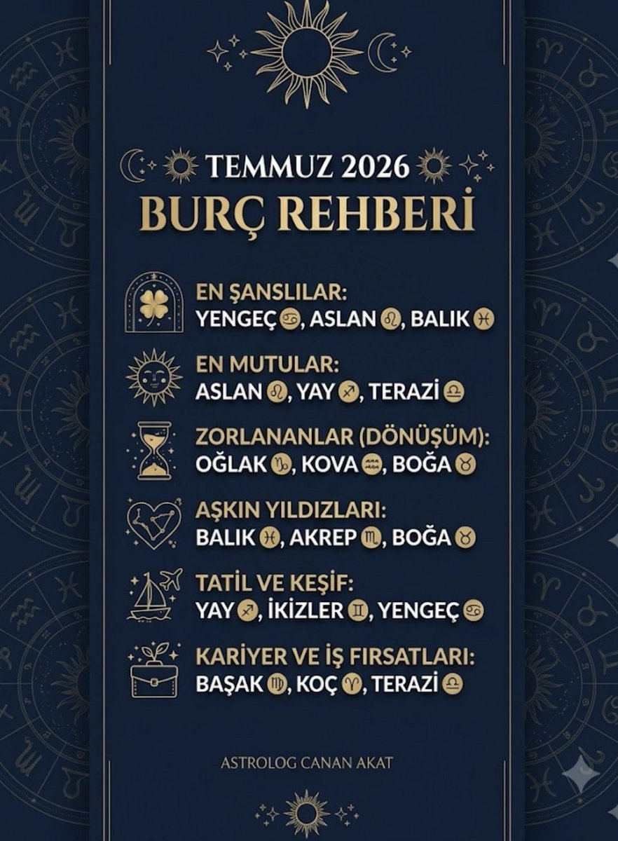 AstrologCananA's tweet photo. #pazar https://t.co/SJTrvRpuGS