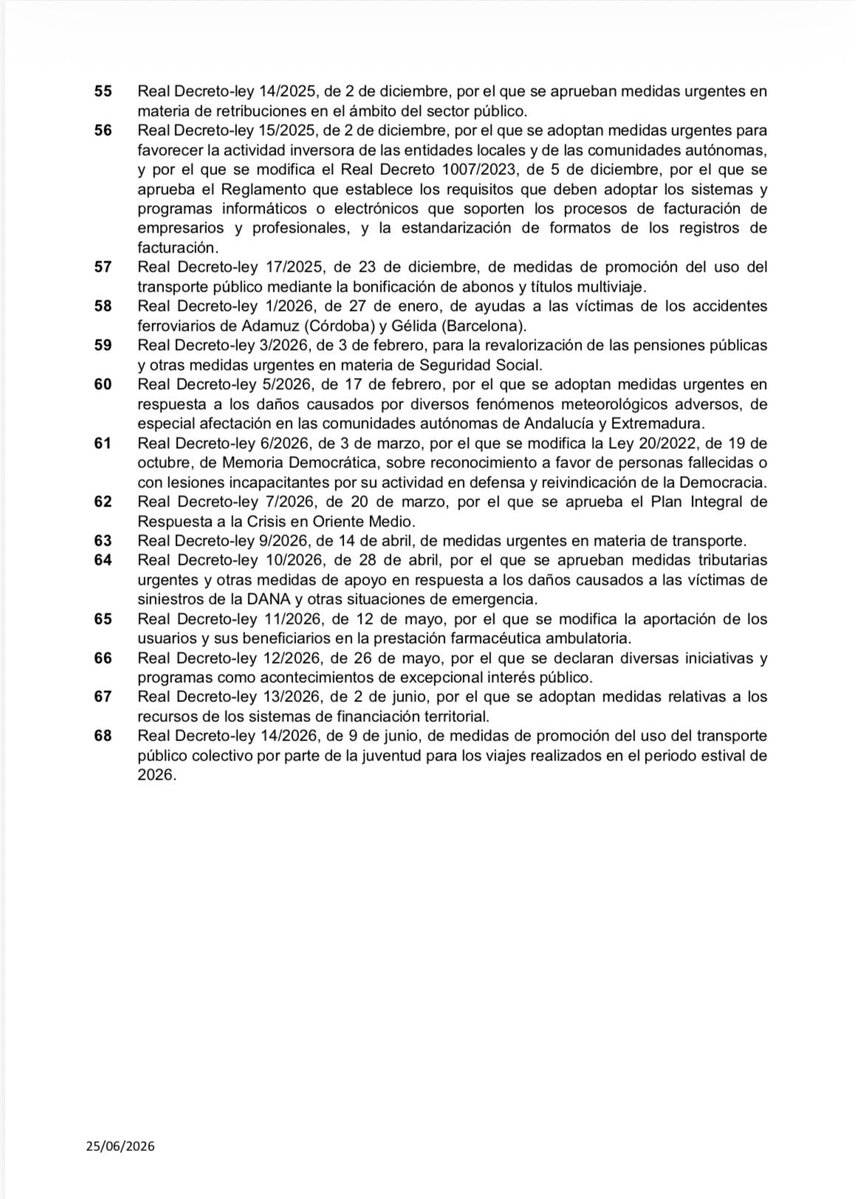SimancasRafael's tweet photo. ¿”Bloqueo parlamentario”?

68 leyes en BOE (los RDL también se votan).

74 a fines de julio.

Más que cualquier parlamento de CCAA.

1 ley por semana con pleno, 3 leyes por mes hábil.

6 leyes al Senado en el último mes.

2 reformas constitucionales.

Ahora juzguen ustedes. https://t.co/1Q0NnXTMTZ