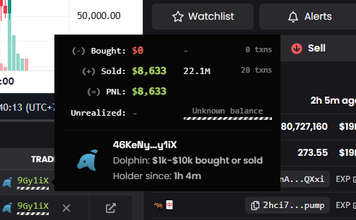 thigpin95688's tweet photo. --------------
🔥 NEW WINNING TRADE 🔥
Join here 👉: https://t.co/8rsAYHKNvt
▪️ Ticker: $
▪️ CA: 2hci7YELD2n8JREvP3LXbPJSx1rJnDb9fBZyP6iUpump
▪️ PNL Gain: +$8K 📈

Don't miss the next 100x runner.

#MemeCoin #Solana #SOL https://t.co/jZoQsBpck0