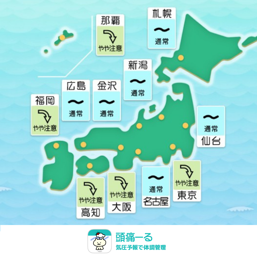 terunekootenki's tweet photo. 今日29日（月）頭痛ーるの気圧予報です。

東京、大阪、高知、福岡、那覇では「やや注意⤵️」
の予報となっています。

気圧変化は比較的小さいですが、念のため注意してください。

気圧が「通常」の地域でも、気圧の変化に敏感な方は、頭痛やだるさなど体調の変化を感じることもあるかもしれません。

頭痛ーるで最新の気圧予報をチェック
👇事前の対策がおすすめです
 https://t.co/ly3AaEVv3Q

#頭痛ーる #ずつーる #気圧のせい