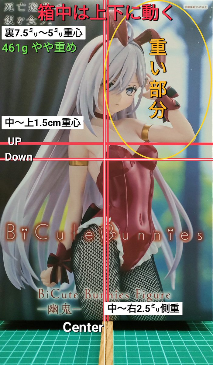 重心情報 死亡遊戯で飯を食う。 BiCute Bunnies Figure―幽鬼― 【Figure