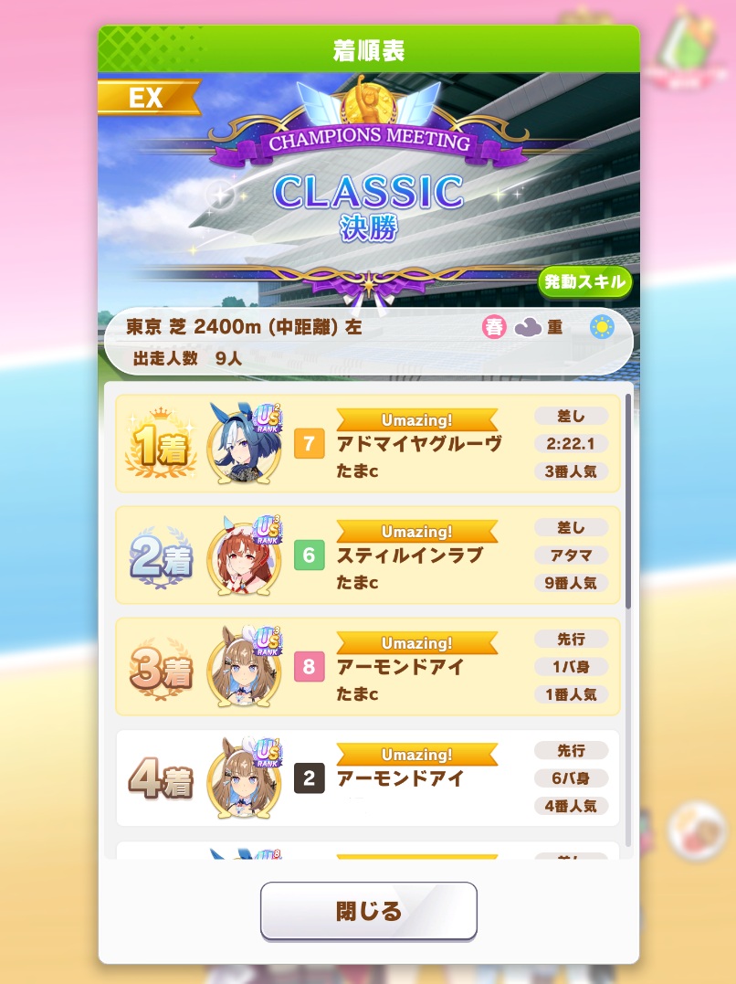 felm_o2's tweet photo. チャンミ決勝は1位、２位、３位総なめで勝利！
今回は勝ちたくてやれることをやり切ったので結果が出たのはもちろん、過程も楽しめたので良かった。 https://t.co/62CL7wZ2NV