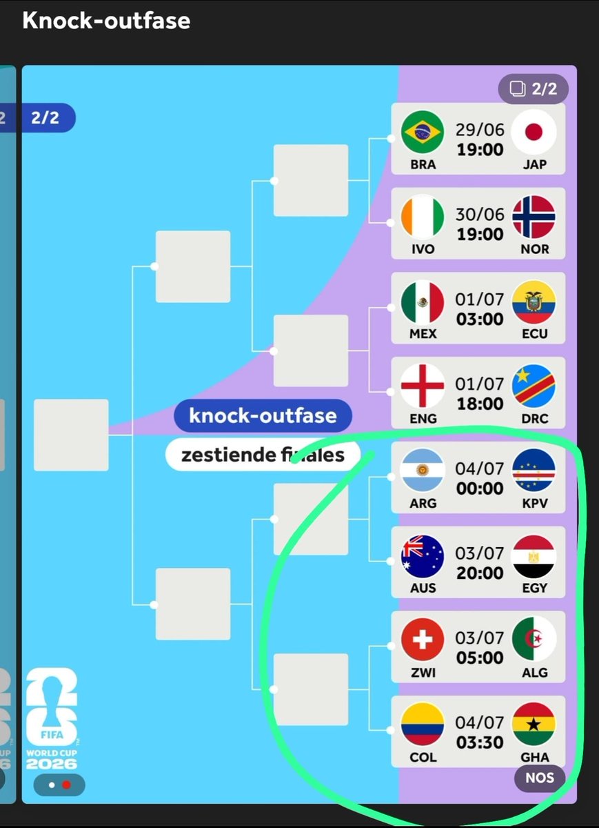 V1ctorW's tweet photo. What in the doorgestoken kaart is dit nou weer voor bracket voor Argentinië man https://t.co/VvzvhtMscA