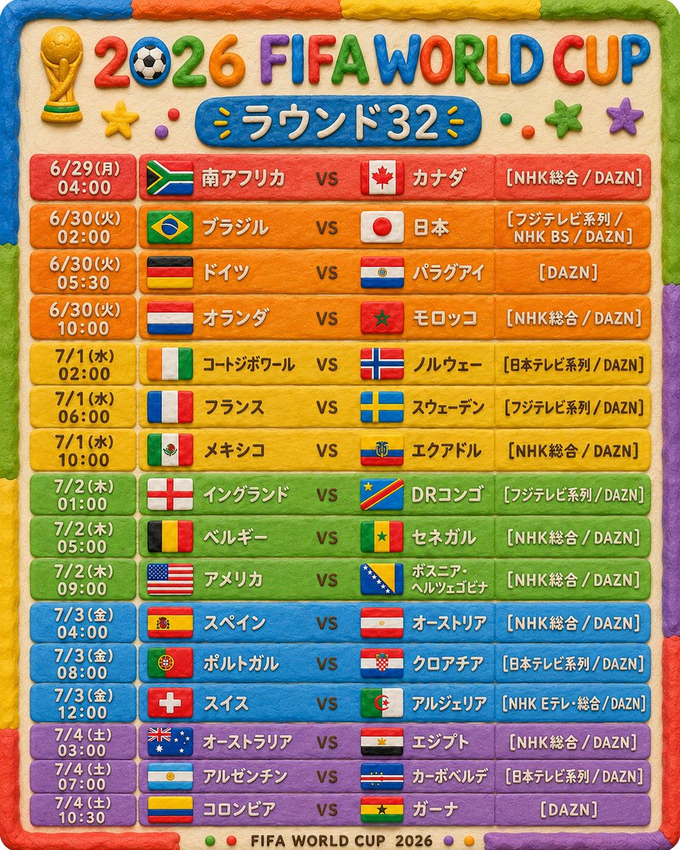 Sakuruna1008's tweet photo. 北中米W杯、ラウンド32のトーナメント表＆全16試合の日程がこちら！👇

グループステージが終了し、ここからは負けたら終わりのデス・ロード。日本は皆様もうご存知いきなり👊🇧🇷ブラジルとの大一番です。

寝不足の日々が始まりますが、全試合見届けましょう！⚽️🔥

#WorldCup2026 #FIFAWorldCup #決勝トーナメント #ブラジル #最高の景色を #サッカー日本代表 #SAMURAIBLUE