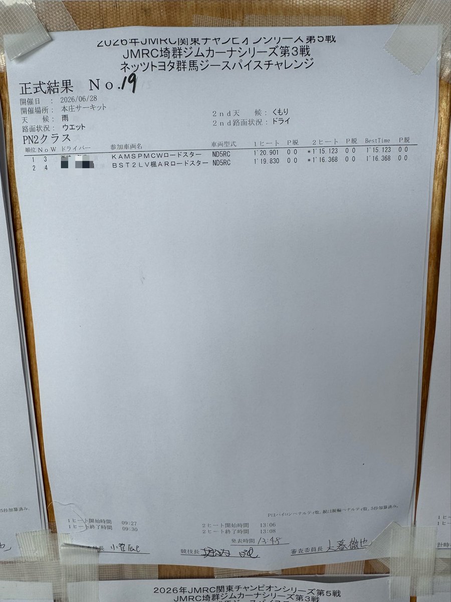 Michael_CAT_MAN's tweet photo. 関東チャンピオンシリーズ第５戦
本庄サーキット

優勝しました！！！

グンサイの恐怖を乗り越えて何とかアクセルを踏み抜きしました！！！

まだ反省点も多く今回がまぐれにならないよう次戦頑張ります！ https://t.co/TPkao8q9CM