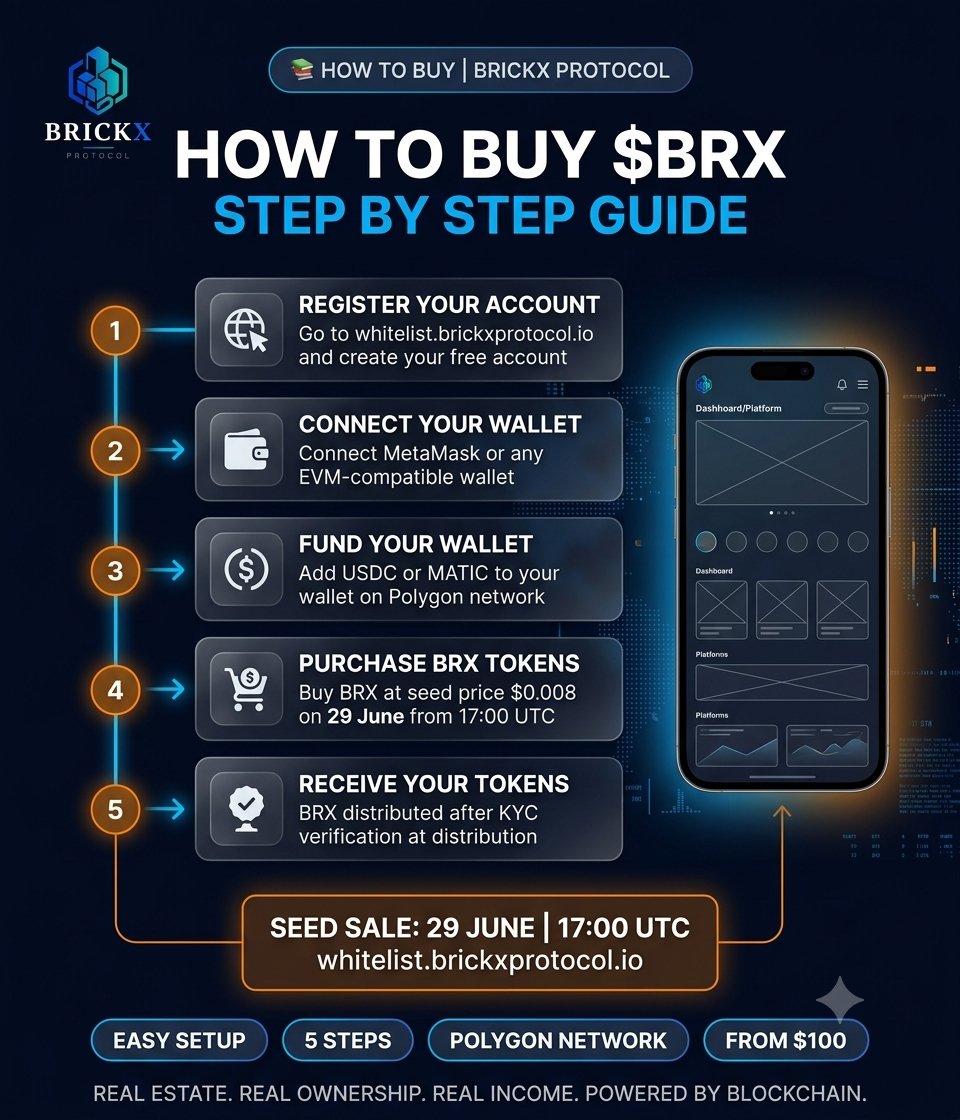 BrickX Official tweet media