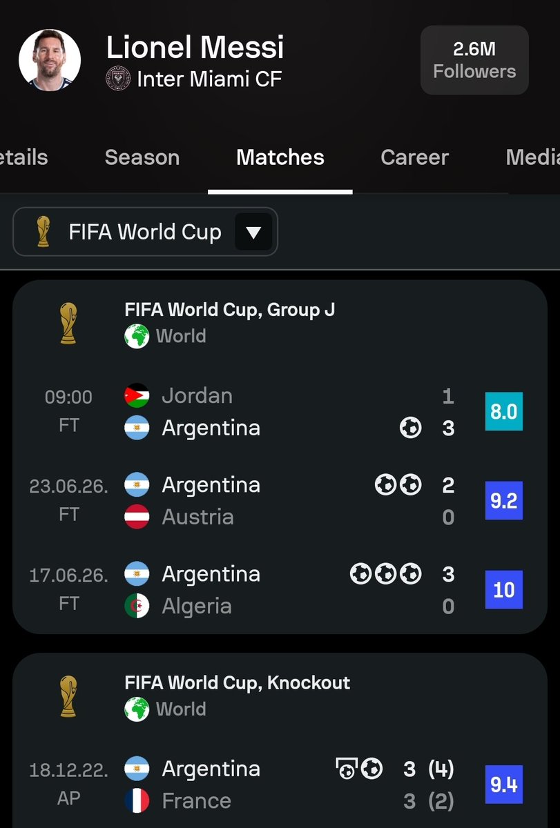 idextratime's tweet photo. Secinta itu Messi sama Argentina sampai ratingnya biru terus. 🤭🇦🇷🐐 https://t.co/Im6IkQTmh2