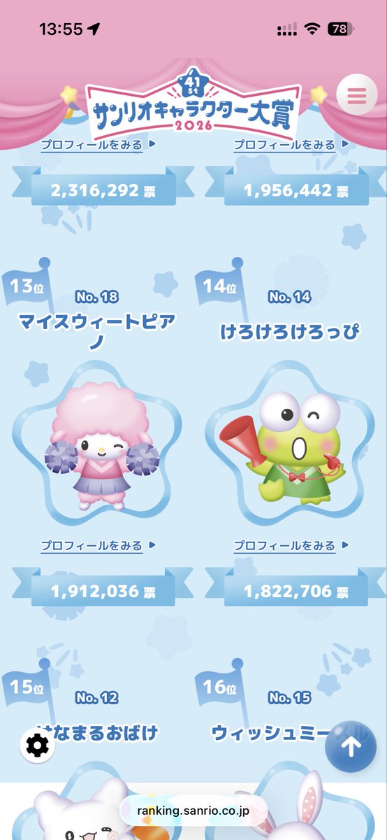 maa___na7's tweet photo. 今年も14位🐸 https://t.co/B46uFHUS9C