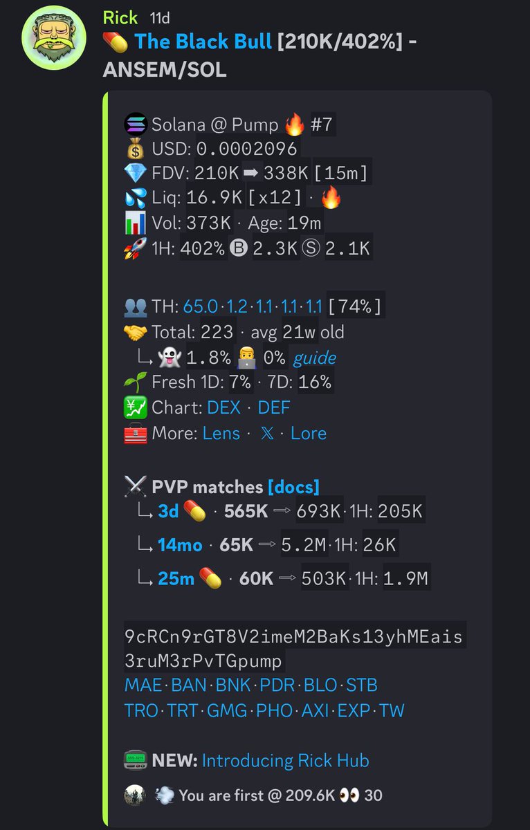 kantolabs's tweet photo. Kanto found the runner early

$ANSEM: $209k scan → $32M (153x)

as a community we're always deep in the trenches finding runners EARLY

join Kanto where we're always looking to find the best opportunities as early as possible 😁🤝 https://t.co/ojqwK190Pz