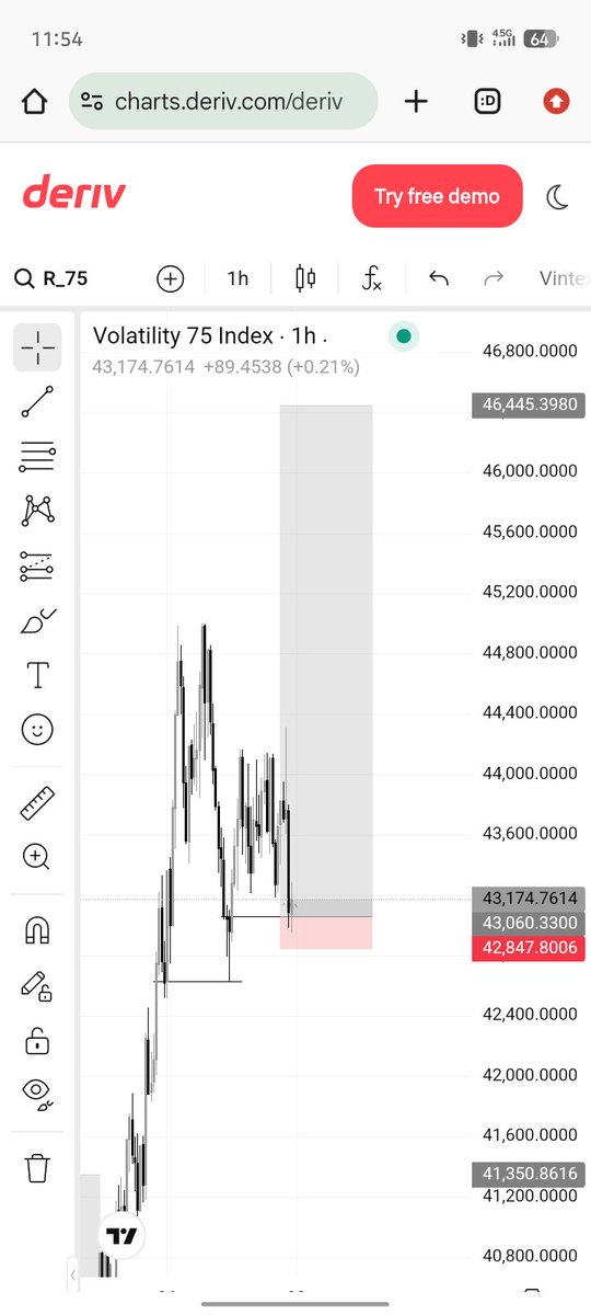 vintex_01's tweet photo. Consistency choke 😅😤crayyy way #viral #trending #trading #forex https://t.co/4zwvDjfGqN