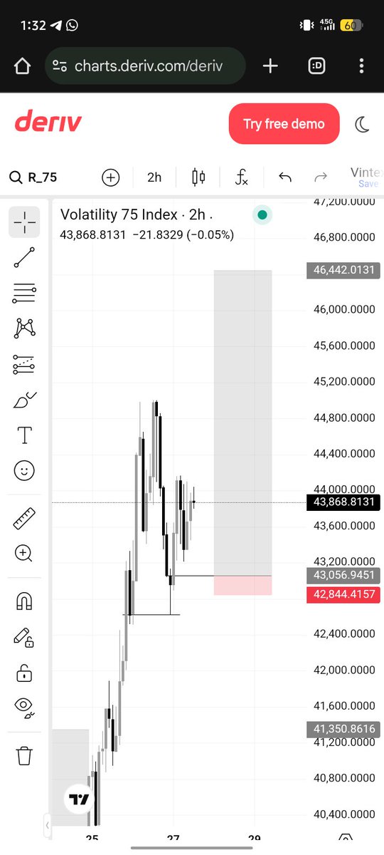 vintex_01's tweet photo. Consistency choke 😅😤crayyy way #viral #trending #trading #forex https://t.co/4zwvDjfGqN