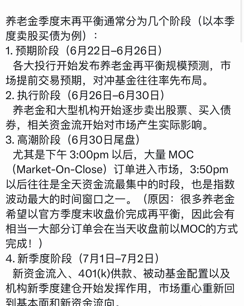 ismee_111's tweet photo. 下周估计美股盘面也会很刺激，大跌几率很大，大家做好加仓准备 https://t.co/NMdcw1upEP