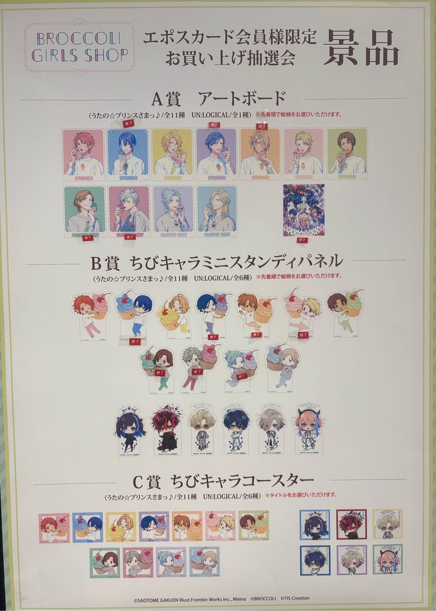 ブロッコリーガールズショップ2026 in 博多マルイ】 ＜景品・完売情報