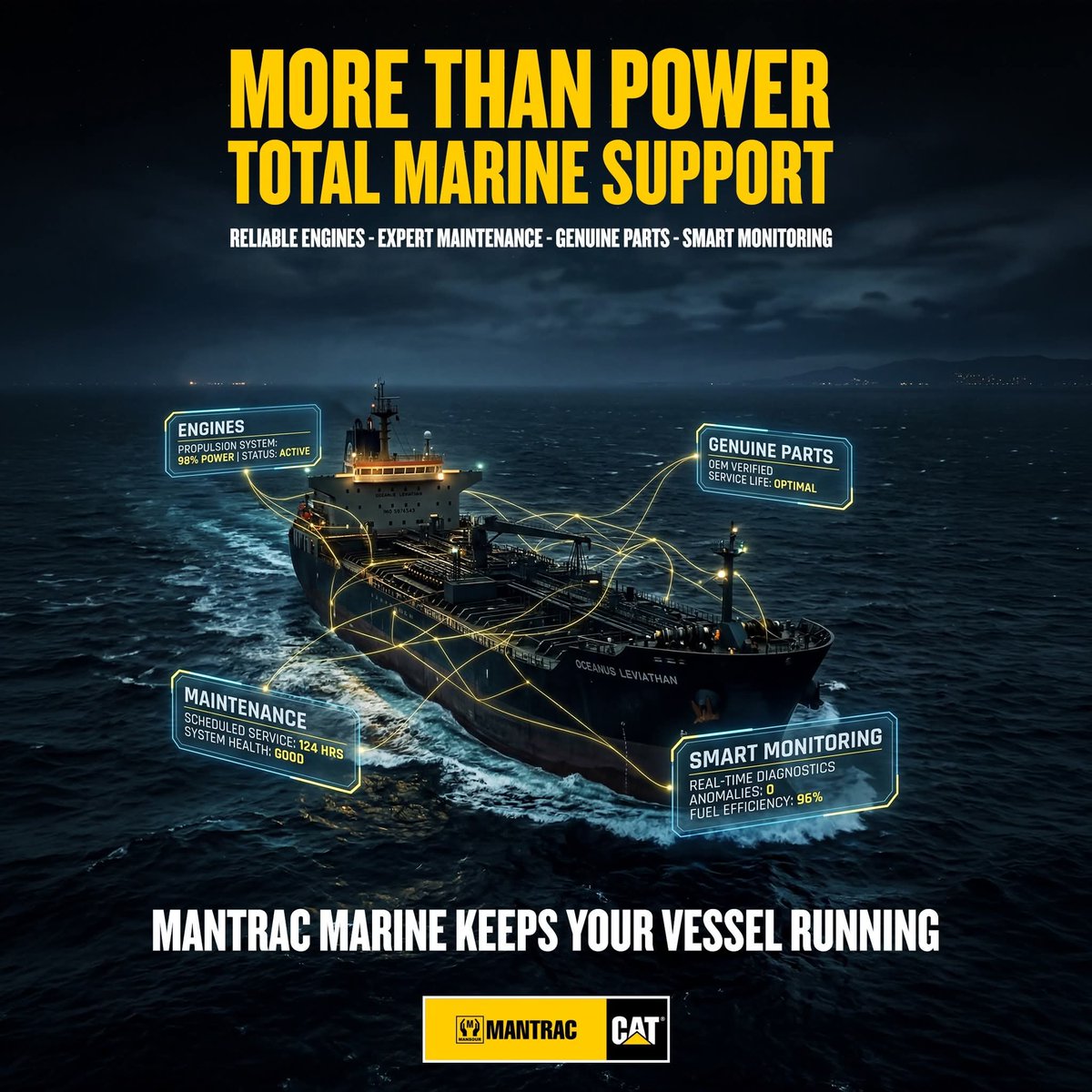 Adezzy4real's tweet photo. Cat Engine Provides more than just power but a reliable Partner!!! https://t.co/dHwcVsyzHA
