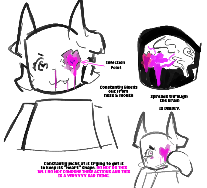 SparkleStar528's tweet photo. yall i completely forgot to give cutiespace visible rot honestly I leave it up to interpretation but this is how I view her rot being like #phighting #cutiespace https://t.co/EY83Zdls91