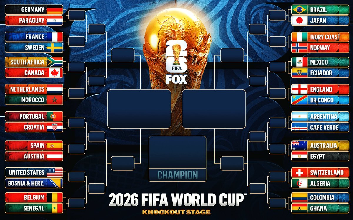 Fatix12_'s tweet photo. 2026 is NOT 2022. 
New names. Same hunger. New kings to be crowned 👑🏆
My Winner: PORTUGAL. IT’S COMING HOME 🏆👑
Who you got winning it all? 👇 #WorldCup2026 #Football https://t.co/zzHqgHWuNF