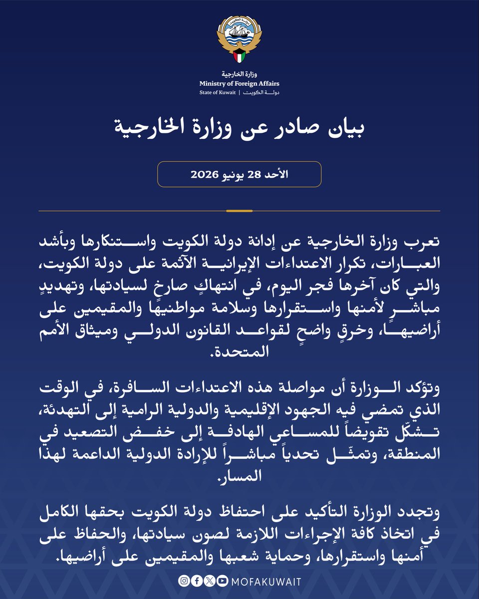 MOFAKuwait's tweet photo. بيان صادر عن وزارة الخارجية
الأحد 28 يونيو 2026

تعرب وزارة الخارجية عن إدانة دولة الكويت واستنكارها وبأشد العبارات، تكرار الاعتداءات الإيرانية الآثمة على دولة الكويت، والتي كان آخرها فجر اليوم، في انتهاكٍ صارخٍ لسيادتها، وتهديدٍ مباشرٍ لأمنها واستقرارها وسلامة مواطنيها والمقيمين على أراضيها، وخرقٍ واضحٍ لقواعد القانون الدولي وميثاق الأمم المتحدة.

وتؤكد الوزارة أن مواصلة هذه الاعتداءات السافرة، في الوقت الذي تمضي فيه الجهود الإقليمية والدولية الرامية إلى التهدئة، تشكّل تقويضاً للمساعي الهادفة إلى خفض التصعيد في المنطقة، وتمثّل تحدياً مباشراً للإرادة الدولية الداعمة لهذا المسار.

وتجدد الوزارة التأكيد على احتفاظ دولة الكويت بحقها الكامل في اتخاذ كافة الإجراءات اللازمة لصون سيادتها، والحفاظ على أمنها واستقرارها، وحماية شعبها والمقيمين على أراضيها.