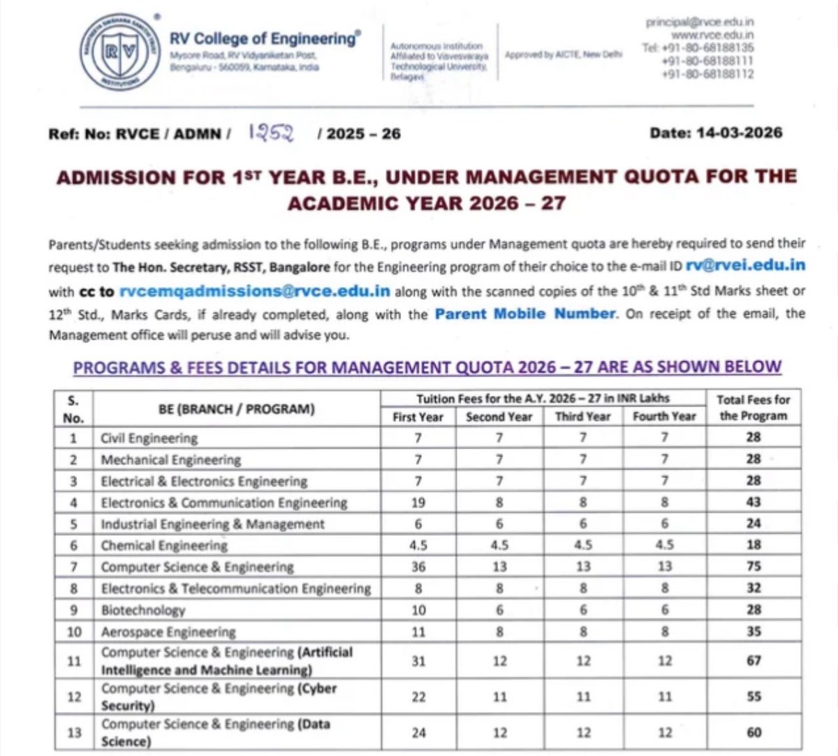 _Avykt's tweet photo. CS management quota fees at RVCE is a whopping 75 Lakhs. 67L for AIML &amp; 60L for Data Science 

This when even there is so much uncertainty about CS job market https://t.co/LnV5uaDJC7