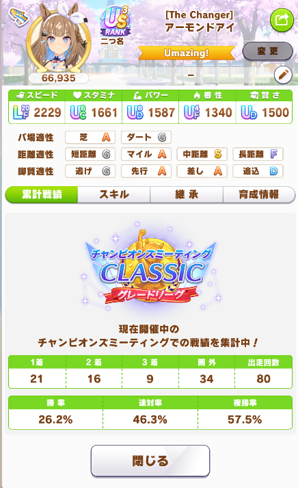 shimukomasan's tweet photo. プラチナ獲ったの1年以上前やったと思う。運に恵まれた。
#チャンミClassic決勝
#ウマ娘プリティーダービー https://t.co/5Z3HRnoUkT