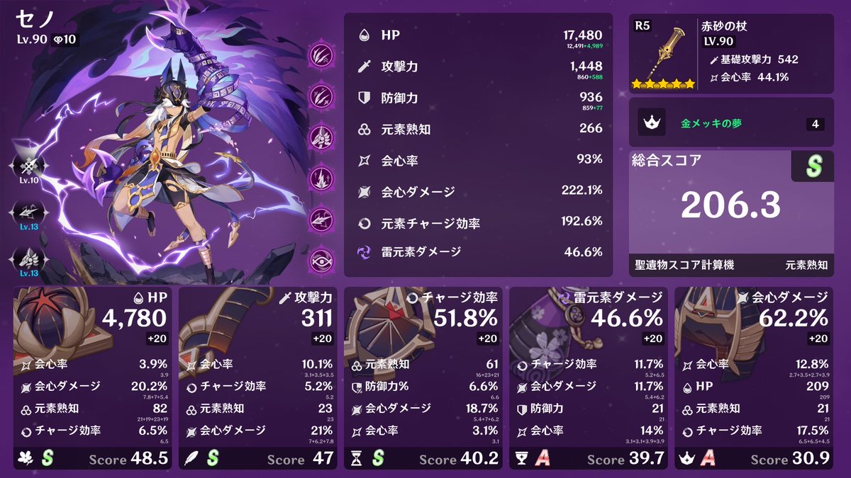 utaite_aruto's tweet photo. 花更新🌷
超電導＆星電導の為、影に沈む幻で厳選やり直しなのですよ…
金メッキでSS目指したいから廻聖し続ける!! https://t.co/TQDOTmxqgl