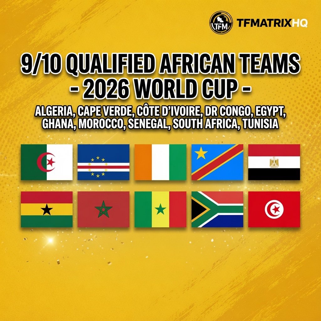 TFMatrixHQ's tweet photo. 🌍🔥 African dominance at the 2026 World Cup!

9 out of 10 African nations have already booked their places in the knockout stage—an incredible achievement for the continent. 👏⚽

🇨🇻🇸🇳🇨🇮🇬🇭🇲🇦🇩🇿🇪🇬🇨🇩🇿🇦 https://t.co/xiuvfqAfqD