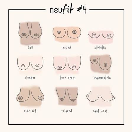 HealthNutri_HQ's tweet photo. They all have different types. https://t.co/zyTCSNhLj3