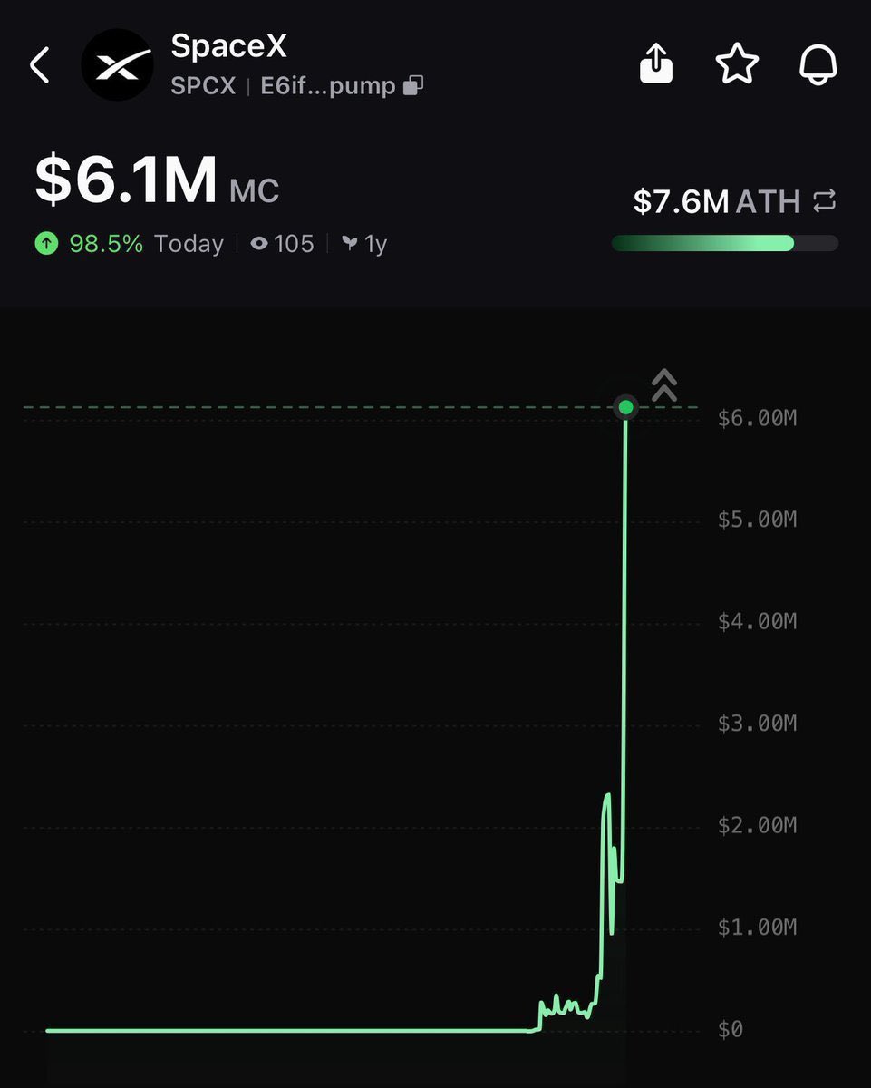 Alpha Lab tweet media