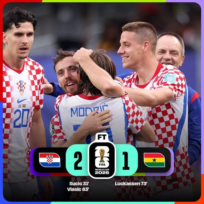 MundRealMadrid's tweet photo. #Croatia    2 #Ghana    1

Ha jugado

- @lukamodric10 ha dado una asistencia

#CroatiaGhana https://t.co/Hc5xHlodwV