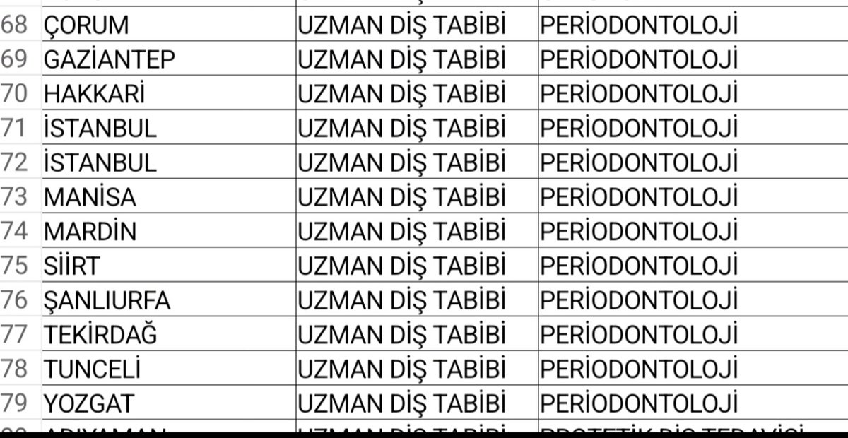 Seymakkole's tweet photo. "PLANLAMA ÇELİŞKİSİ MEVCUTTUR"
Türkiye’de diyabet vakaları %50 artmış durumda. Periodontoloji branşı, 50 sistemik hastalıkla bağlantılı olup, Diş eti hastalıkları diyabetin 6. komplikasyonu olarak kabul edilir. Yani toplumumuzun Periodontoloji  uzmanlarına ihtiyacı lüks değil, zorunluluktur. 
Bu hayati branşta, bilfiil DUS kazanmış, dirsek çürütmüş, uzmanlığını eline almış 65’ten fazla uzman hekim devlete hizmet etmek için başvuru yapıyor. Yani sanıldığının aksine "uzman hekim kıtlığı" yoktur. Devletimiz ise bu hazır ve nitelikli 65'den fazla uzmana tüm Türkiye genelinde koskoca 12 kişilik kadro açıyor. Peki o halde hazır uzmanı istihdam etmeyen sistem hangi mantıkla "Sistemde uzman açığı var, bu yüzden 4 bin doktoralıya  uzmanlık ünvanı vermeliyiz" diyebiliyor? @RTErdogan @aselimkoroglu @tcbestepe @TBMMresmi @saglikbakanligi @drmemisoglu @Akparti