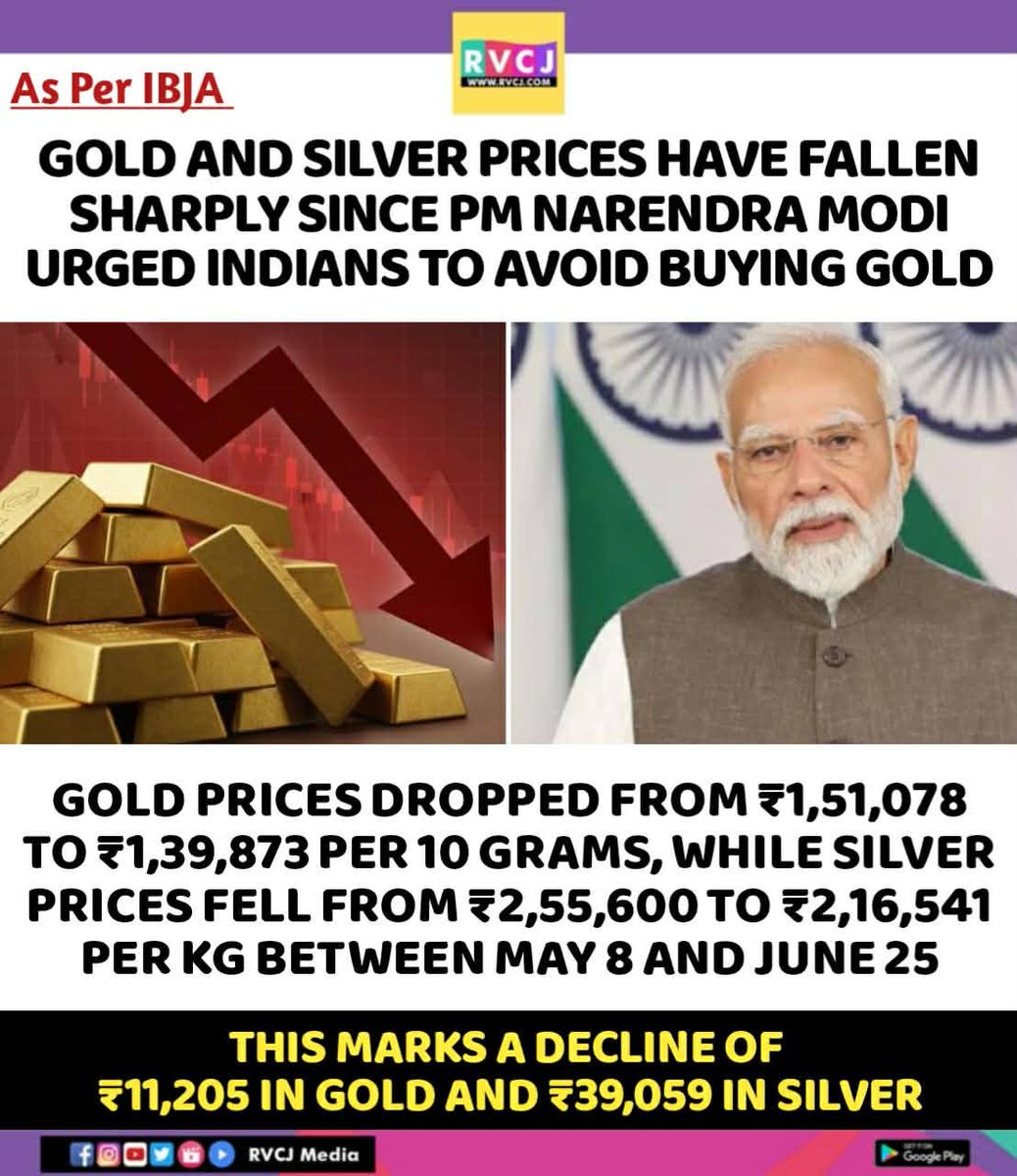 RVCJ_FB's tweet photo. Gold And Silver Prices https://t.co/w8lghnZCrI