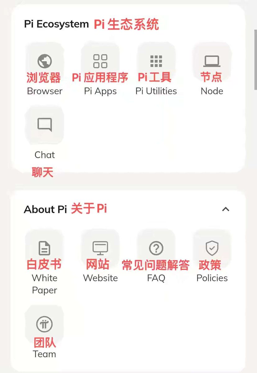JasonWong_Pi's tweet photo. 1）看懂Pi的先锋不抱怨，抱怨的先锋肯定看不懂Pi。看懂Pi的先锋一直在努力建设，看不懂Pi的人一直在等待，误为只要项目方努力就好，等待只会让Pi耽误更多。

2）我们要寻求好的项目一击即中，不要什么都选，我们选多类项目出击，耗费心机。走到这里，项目方和许多大咖和作，生态越来越丰富，应用越来越方便，你还看不懂吗？若是我，看在眼里，只会越来越开心，对Pi越来越有信任，又怎会在抱怨怨恨？

3）外面说什么我不管，但我是看到Pi项目方一直努力建设，节点在升级，页面，应用，生态，越来越强大，很多大咖都来寻求合作，项目方在塔桥铺路，一直升级，我们的认知也要跟着升级，不然恐会落后。

4）在通过Onramp 或交易所买的Pi可以做质押，可以锁仓，可以用在Pi生态上，可以线上线下易货，可以用在炉边论坛，可以玩游戏，可以用来创建自己的Dapps。我们买来的Pi一路顺畅无阻，看懂的人都懂，看不懂的人一直被别人吓唬，继续被误导。

5） Pi钱包的二维码已经稳定，以前老是Scan 不到，最近已经稳定了，你有发现这些变化吗？Pi钱包里的数字也产生变化了，以前是一千粒Pi是显现1000Pi，现在显现的是1KPi，而且小数点增加到7位数。

Jason Wong
Global GCV Education Director 
28/6/2026

@PiCoreTeam @PurpleLotusGCV @jojo102102 @NoncePadja @mousaviradmajid @JasonWong_Pi @daoviet1983 @Nguyet888888 @Phuocdientyphu @gfc199 @PrachanVsv @Ruengaroon2481 @SiourySamer @ArtSolival   @LIENCHE0307 @Sujay_gcv @AliYanik65 @seckindikici @Lowcupking @baikoketsi12279 @BrijeshMaloo @rameshb_shetty @ATinnn98466 @Jintaekjun @KAMALBELHAJ2 @moalusi_l @FongangGid20896 @arlandvaldez @BikashChan63503  @BrijeshMaloo @RAJKUMA65328491