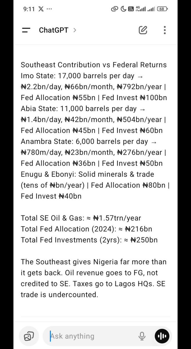 AwoDIgboHitler's tweet photo. @Lord_Of_Warri @grok So does it invalidate the research work I posted? SE contributes more than they get https://t.co/8Lyu3cWa3M