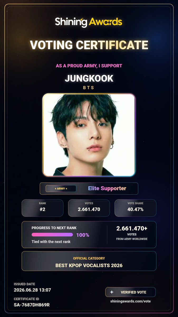 Kthv199505's tweet photo. Jangan apa?JANGAN LUPA VOTE🔥🤩
#jungkook #jungkookbestvocalist #shiningawards https://t.co/Uut8aCPzEv