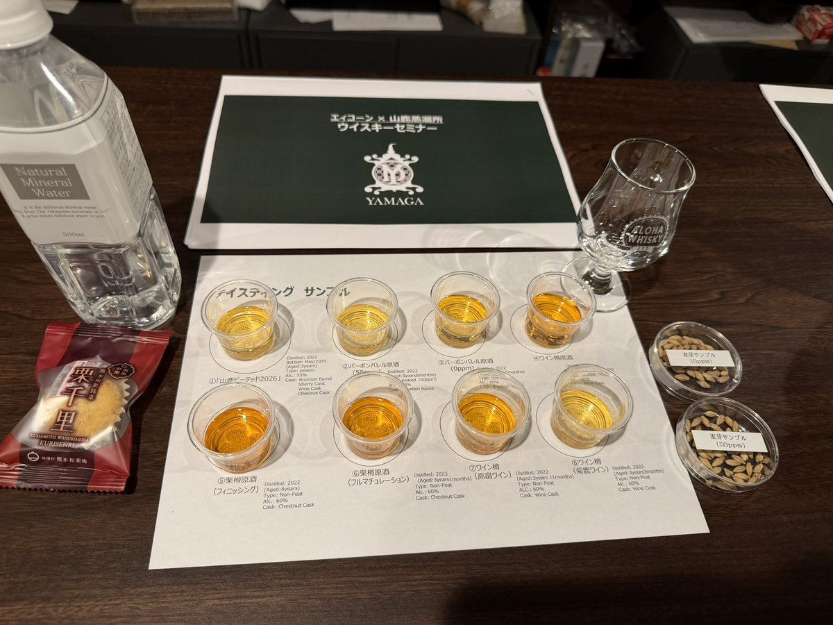 4KZoth2's tweet photo. 山鹿蒸留所セミナー

今度発売のボトルも去ることながら、原酒も特徴的かつうまかった
一方でジャパニーズで長期熟成は厳しいだろうなとも https://t.co/pyoz5mo8C4