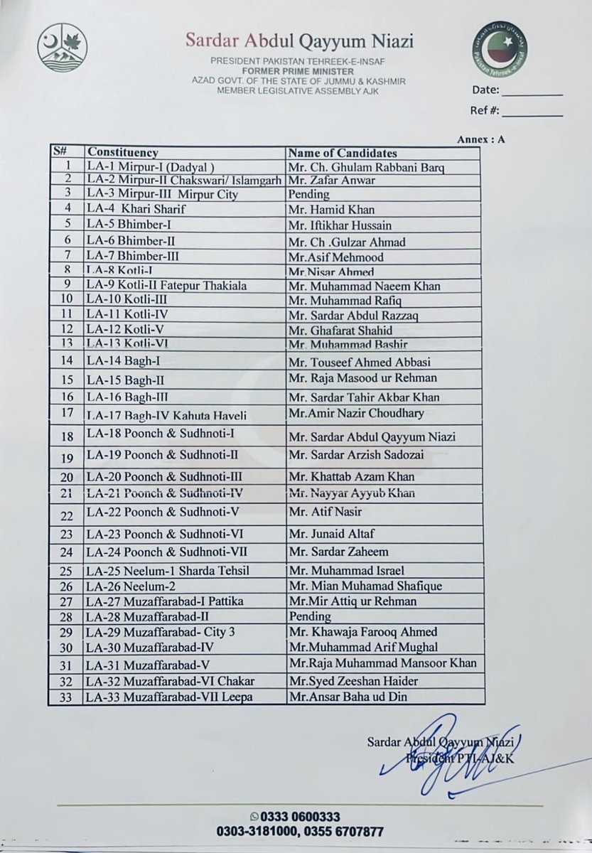 BarristerGohar's tweet photo. For AJK General Elections 2026, I have received letter from President PTI-AJK with list of candidates recommended for 33-AJK seats’ tickets by the AJK Parliamentary Board. The aggrieved applicants may file their appeals before the AJK-Appellate Board at PTI central office Islamabad by 4pm, June 29, 2026. The Appellate Board will decide the appeals and final list of PTI Candidates for General Election.2026 will be published on 02-07-2026, InshaAllah.
