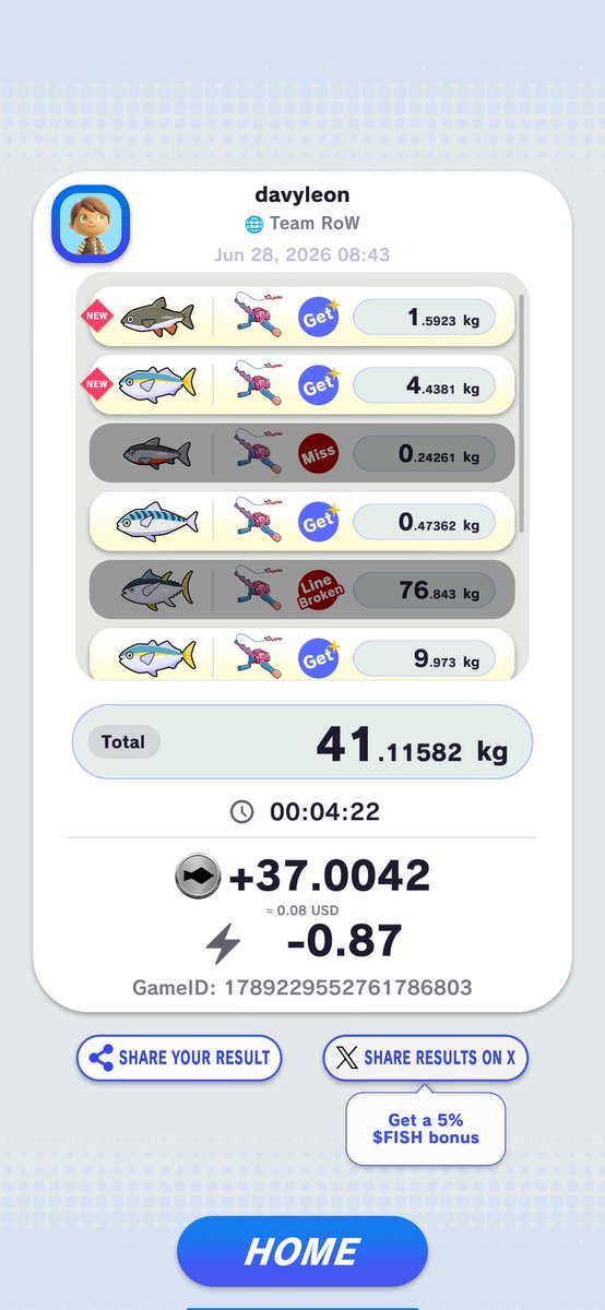 davyleon95's tweet photo. 37.0042 $FISH
#Angland
#FishResult
@angland_x https://t.co/A1dbMSsmhV
