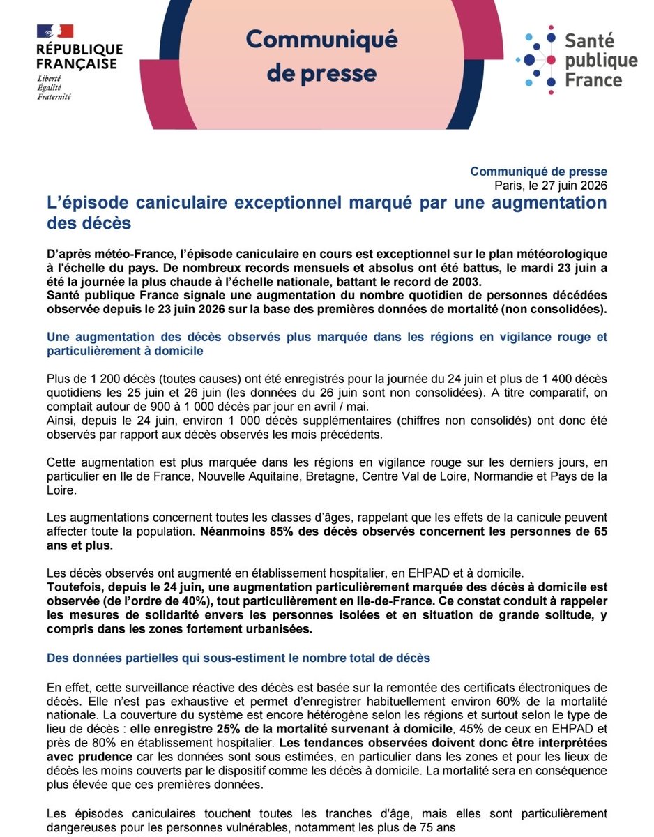 nicolasberrod's tweet photo. 🔴 Environ 1000 décès de plus que d'habitude ont déjà été recensés de mercredi à vendredi, avec une hausse "particulièrement marquée" des décès à domicile.

⚠️ Mais attention : ces chiffres ne prennent en compte que les certificats de décès électroniques, qui représentent...

1/2 https://t.co/e7oS6ZmsD2