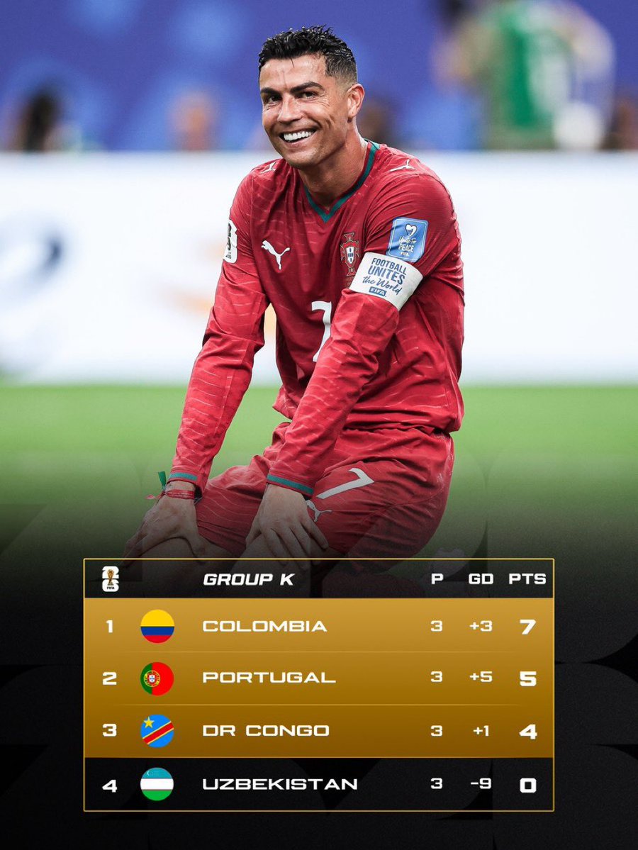 MUFCDarren_'s tweet photo. 🚨🗣️ Cristiano Ronaldo on Portugal’s goalless draw against Colombia:

“It’s important that we play as one if we want to win the World Cup. Every player has to fight for the badge, for the team, and for each other. There are no easy games at this stage, and Colombia are a very strong opponent, so we have to match their intensity from the first minute to the last.

We have to stay focused, be brave on the ball, and take our chances when they come. If we do that, I believe we have everything it takes to succeed. We believe in ourselves, and we’ll give absolutely everything on the pitch.”