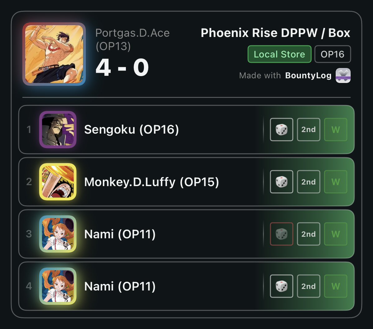 What up crew! Managed to win another Double Pack Per Win / Box ...