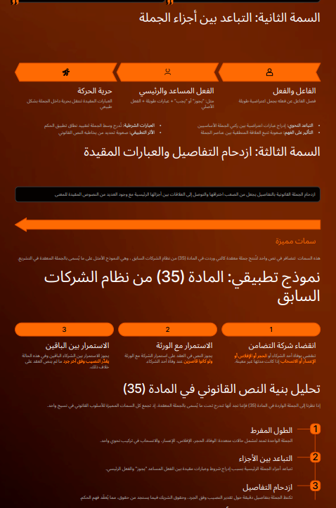 LawAdl_sa's tweet photo. مهم جدا في #الصياغة_القانونية :
السمات المميزة للجملة القانونية .. 

خلاصة في ثلاث صور .. https://t.co/DA5Si16udk