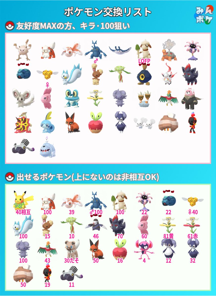 Ruiesy_pgo's tweet photo. ロケ団しばきに静岡来てますので、交換できる方いましたらお願いします🙇
特別交換キラ交換もできます🙏 https://t.co/7XddQ3nktn