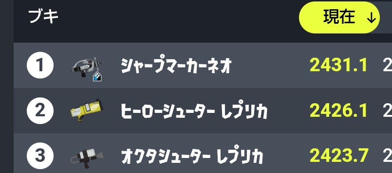 おめが　Ωミ tweet media