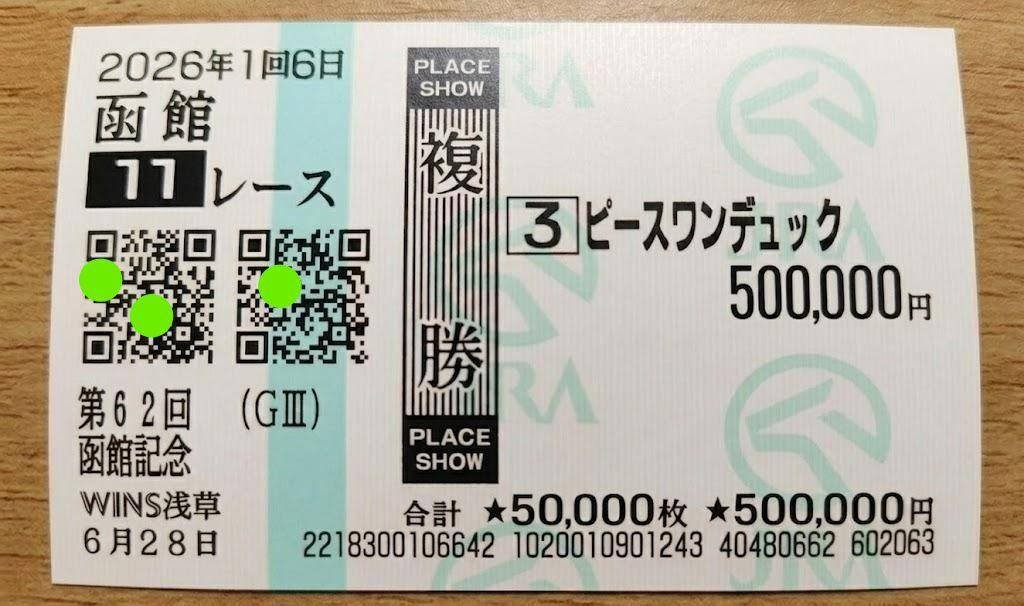 keita0ceo1's tweet photo. あっ先出ししなかった勢

これ言ってるからね(笑)
　
今日は200万勝ったぞ！！

プレゼントだ
仕事しないもうやめる

フフフフランケール
おやふみ https://t.co/HWGzTMhwUZ