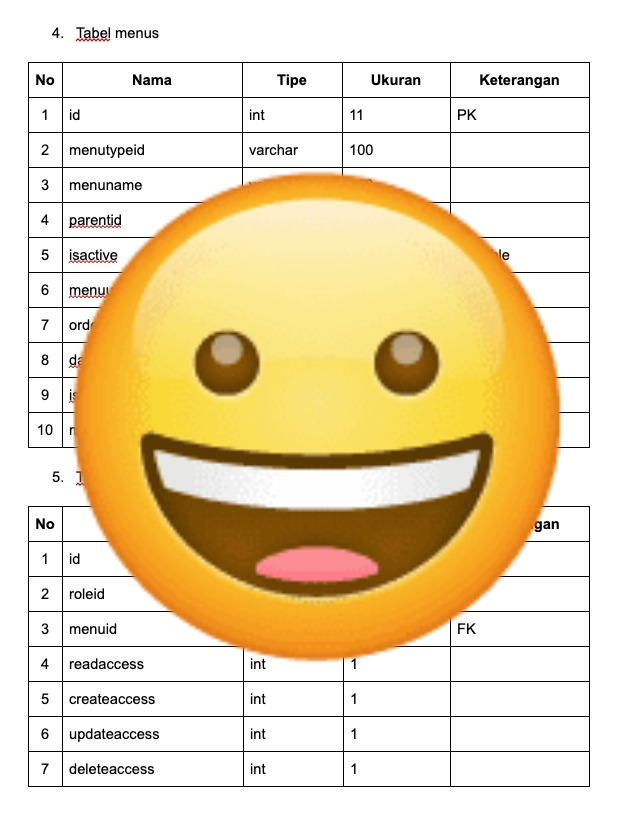 cul_djoki's tweet photo. Joki tugas database dari mulai Normalisasi sampai Query SQL disini mimin bisa bantu yaa kakaa, sung saja jikalau need joki tugas bisa order saja ke wa ku di bio kaa https://t.co/dguHBYXJBK