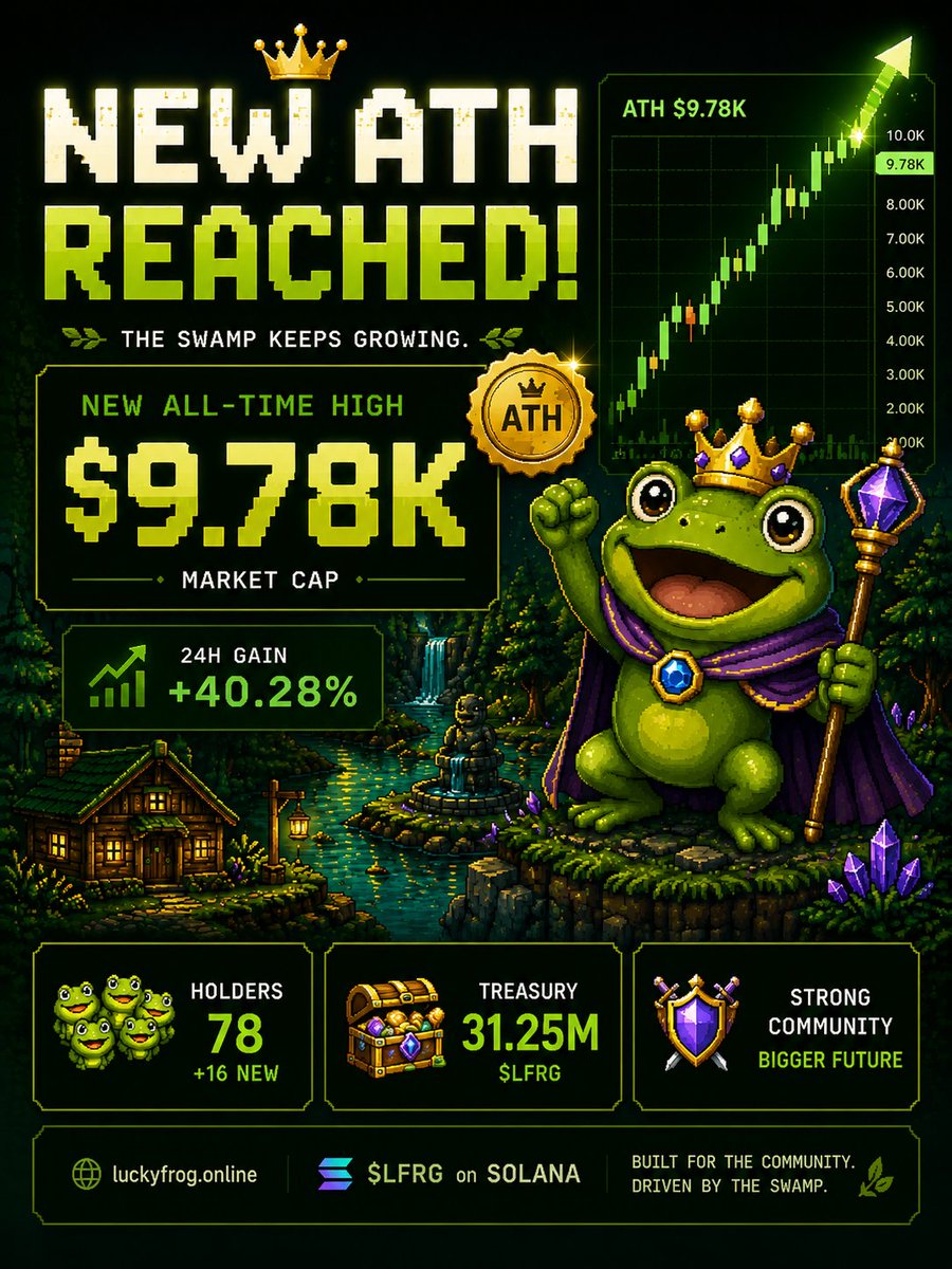 lucky frog tweet media