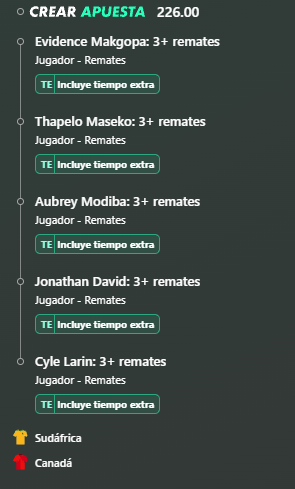 NachitoBarbero_'s tweet photo. Sudáfrica v Canadá, nuestros caballitos de batalla se enfrentan, primer partido de 16vos, ahora si, basta de boludeces, uno sigue otro afuera por la gloria. Recuerden variar jugadores, variar líneas, etc a gusto. Y jugar con el cash durante el partido. 🍀 https://t.co/smr7bRYalK