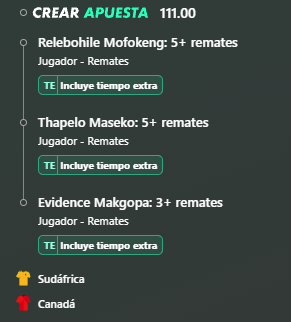 NachitoBarbero_'s tweet photo. Sudáfrica v Canadá, nuestros caballitos de batalla se enfrentan, primer partido de 16vos, ahora si, basta de boludeces, uno sigue otro afuera por la gloria. Recuerden variar jugadores, variar líneas, etc a gusto. Y jugar con el cash durante el partido. 🍀 https://t.co/smr7bRYalK